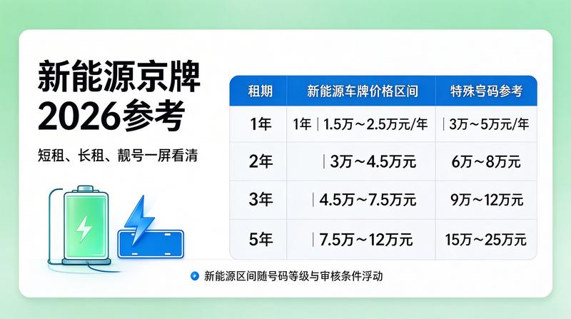 金牌客服团队